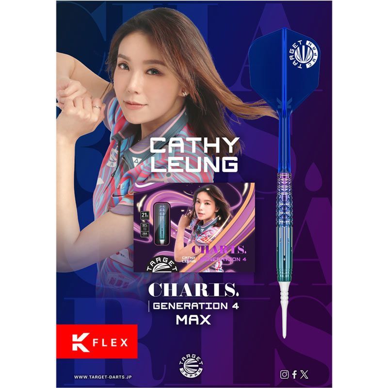 ☆TARGET CHARIS G4 MAX 2BA ＜210421＞ キャシー・リョン選手モデル