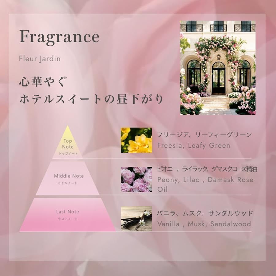 柔軟剤 フルールジャルダンの香り