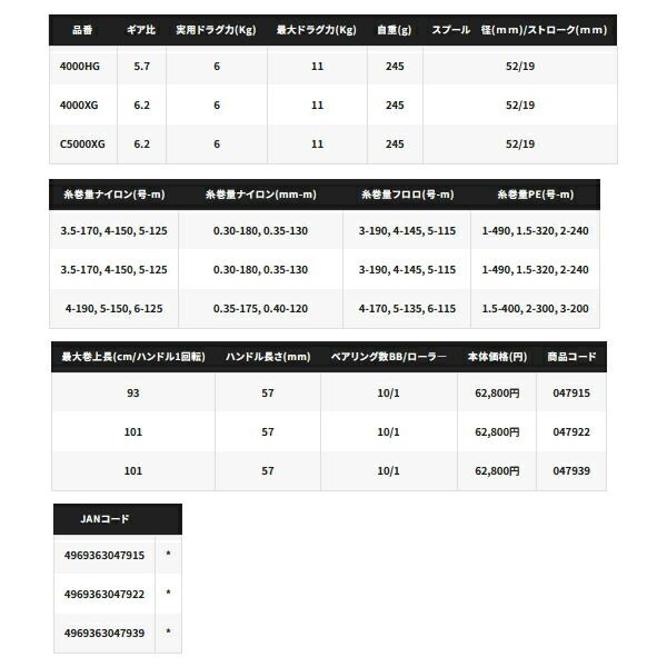 4000XG