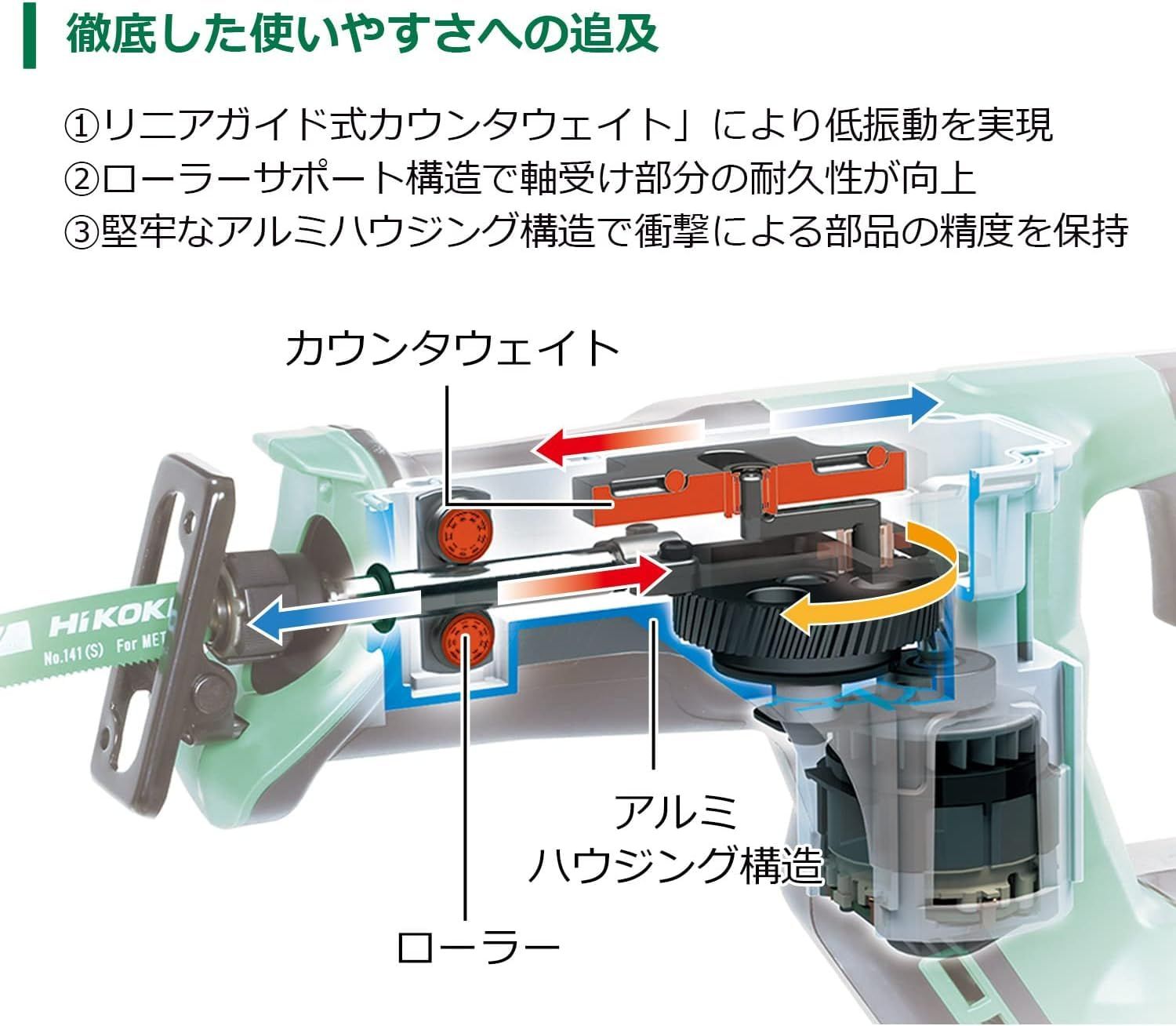 セーバーソー レシプロソー