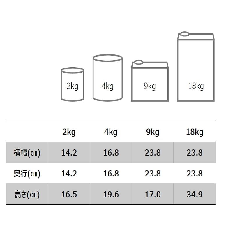 ロックペイント 水性床用ツヤ消し塗料 床・ベランダ防水(ツヤなし) 18Kg H82-0314-01 ブラウン - メルカリ