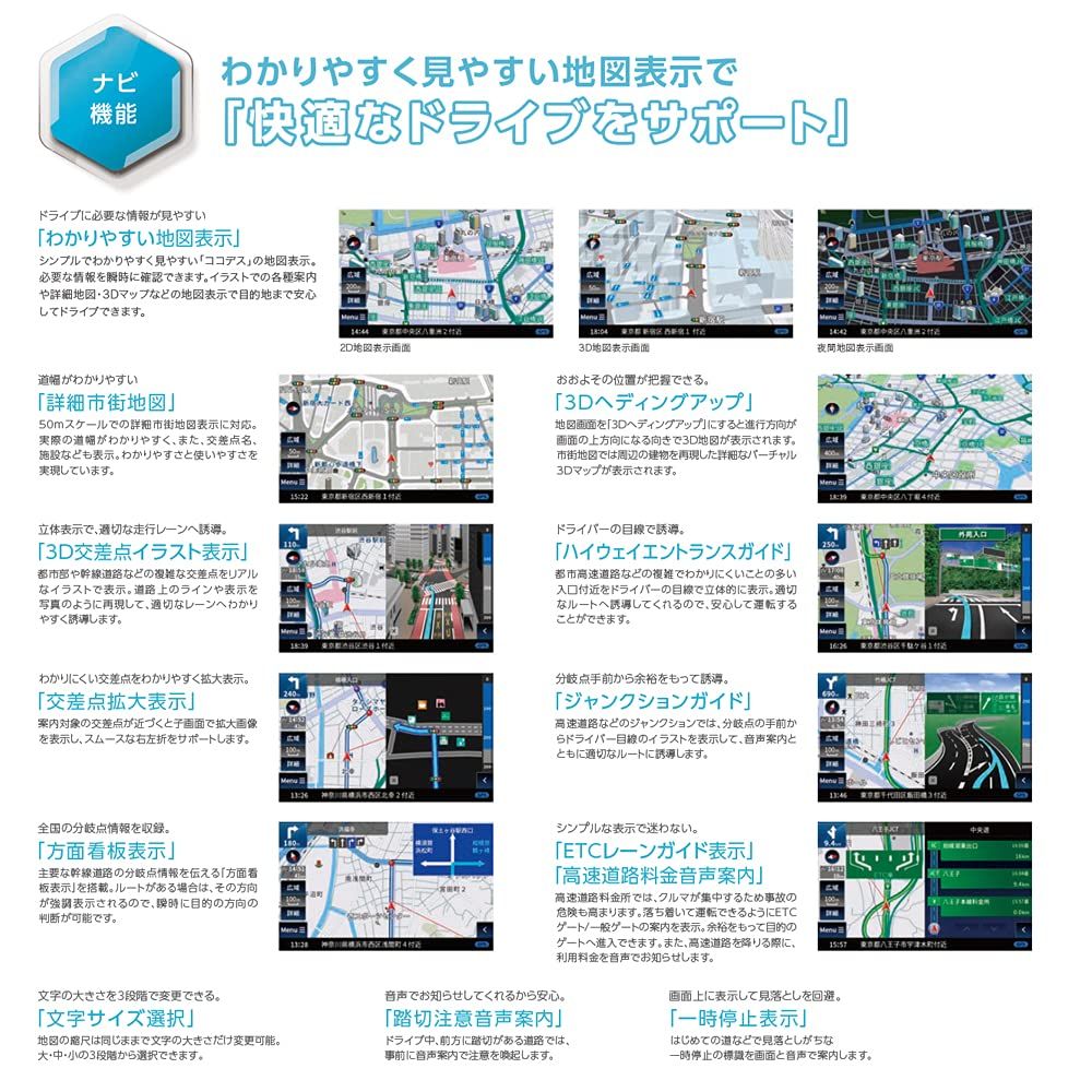 ワンセグチューナー 衛星測位システム-3Dセンサーによる高精度自車位置精度