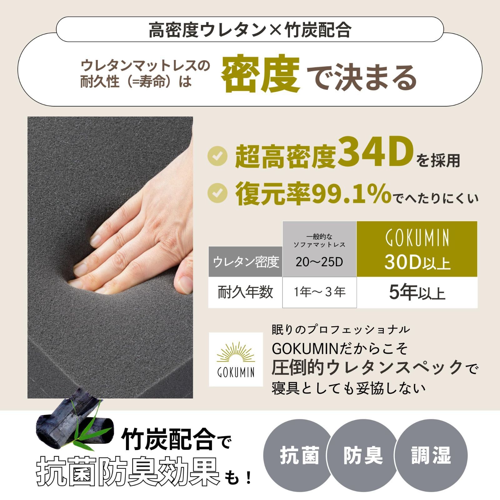 ソファーマットレス 34D 2層高反発 厚み8cm ソファベッド 180Nと250Nの2層構造とリバーシブルカバーで選べる寝心地のソファーマットレス 折りたたみ 敷布団 シングル ブラック NEXPOTALLINN_EU