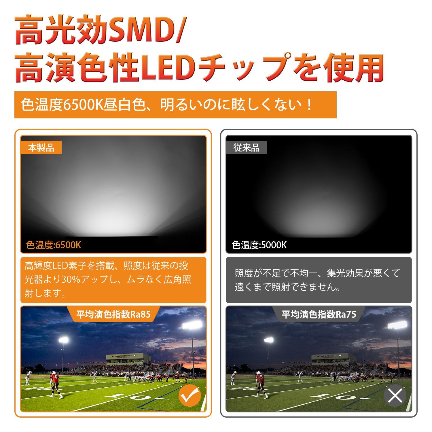 作業灯 LED投光器 100W 11000LM 昼光色 ledライト 屋外 IP66 防水 100V対応 ledライト Ra85 led ワークライト アース付きプラグ 屋外照明 外灯 高輝度 省エネ 120°広角 看板灯 駐車場 ガレージ 倉庫 PSE認証済