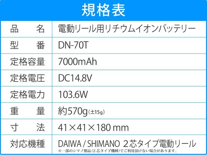 7000mAh