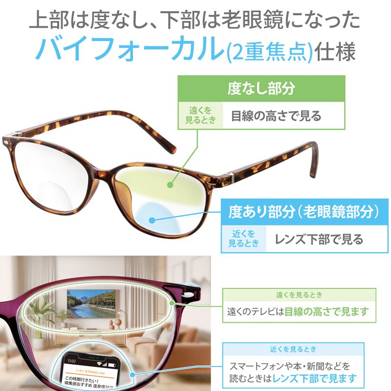 一般医療機器 遠近両用 老眼鏡 めがね メガネ UVカット遠近調光グラス サングラス レンズ 変色 紫外線予防 UVカット率99％ レディース メンズ 女性 男性 男女兼用 上部 度なし 下部 度あり バイフォーカル 2重焦点 KANDAIZUMI_COM