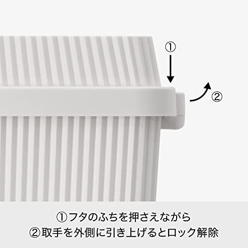 数量限定】ライクイット ( like-it ) スタックアップ コンテナー