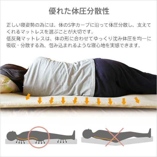低反発マット