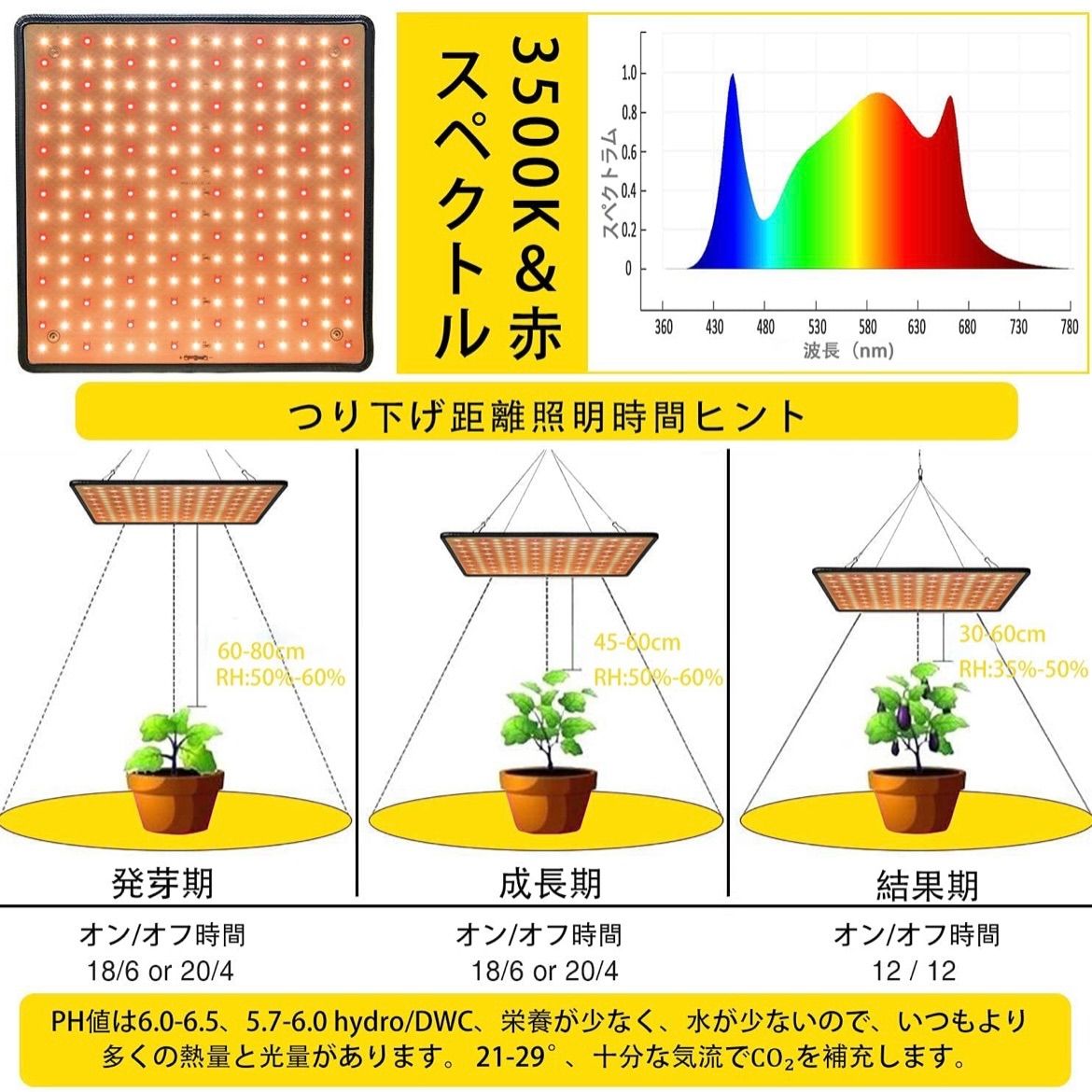 GreensinDoor 植物育成用ライト LED 植物ライト 400W相当 - その他