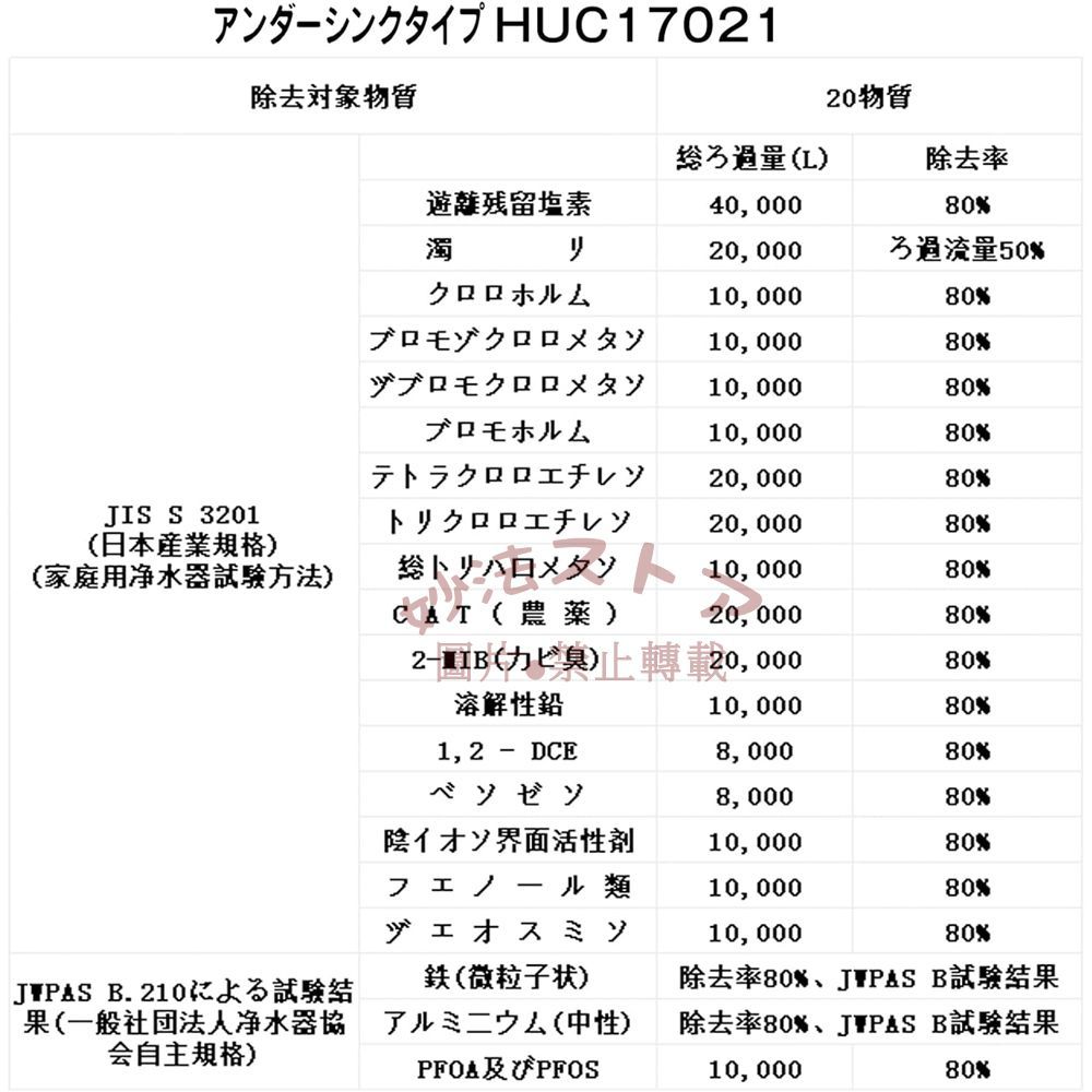 浄水器 カートリッジ HUC17021 交換用浄水カートリッジ ダーシンク型 【17+3物質除去タイプ】 交換用カートリッジ huc17021(互換品) 1個セット