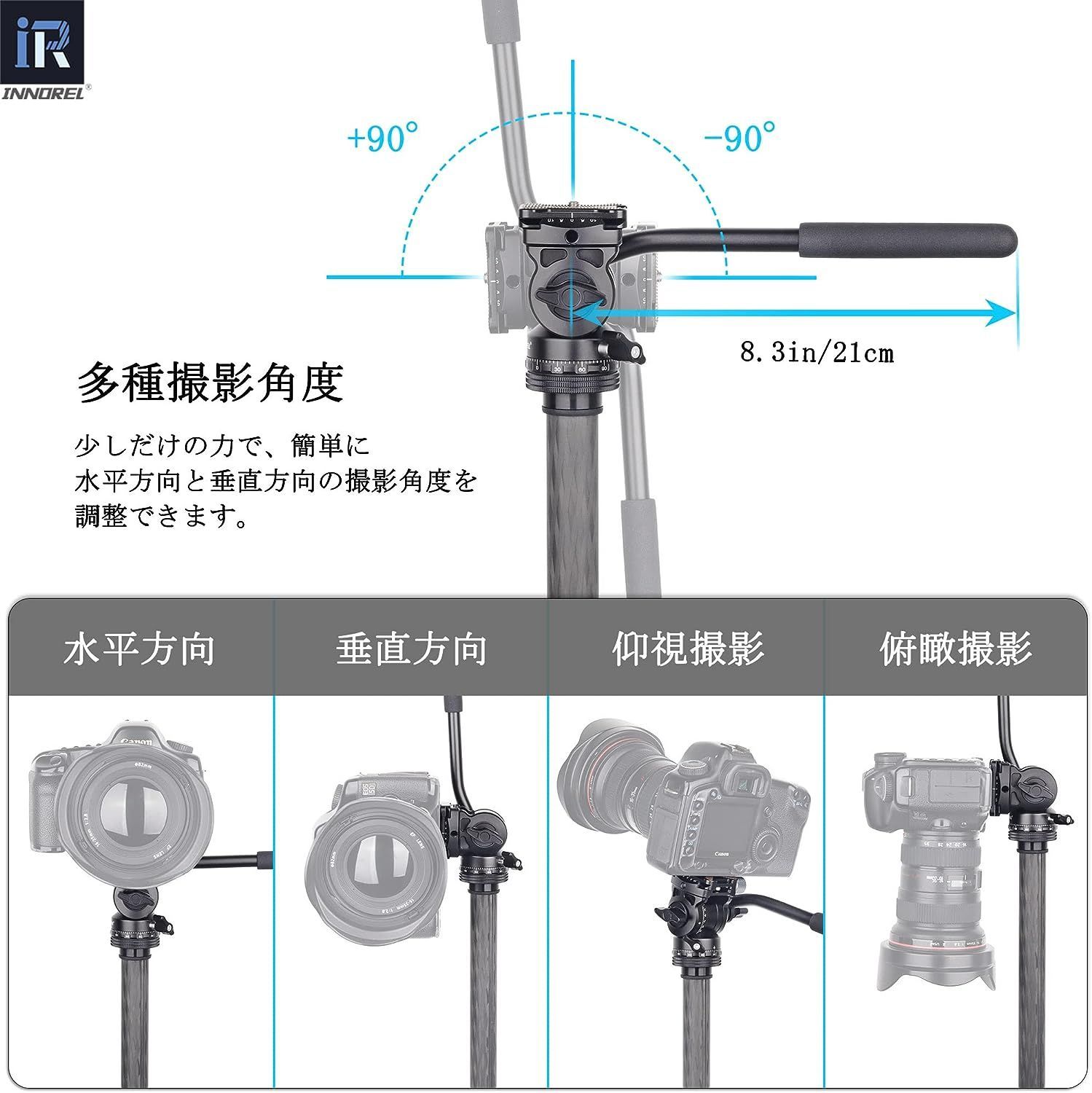 新品 INNOREL ビデオ雲台 フルード雲台 用雲台 2W 1/4” 3/8” アルカ