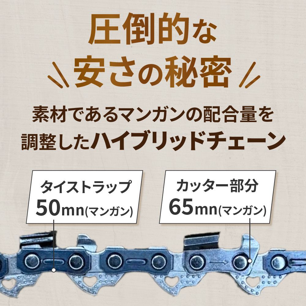 チェーンソー 替刃
