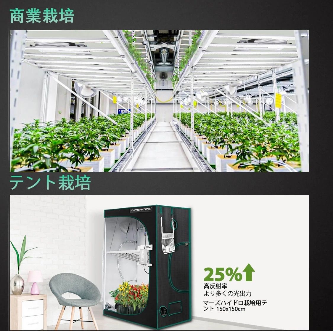 Mars Hydro FC-E6500 【高級】植物育成LED【最新】 - メルカリ