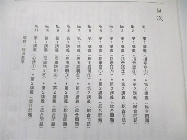 希学園 小6 最高レベル演習 国語 オリジナルテキスト 第1/2分冊 2021 計2冊 015m2D 希学園 小6 最高レベル演習 国語 オリジナルテキスト 第1/2分冊
