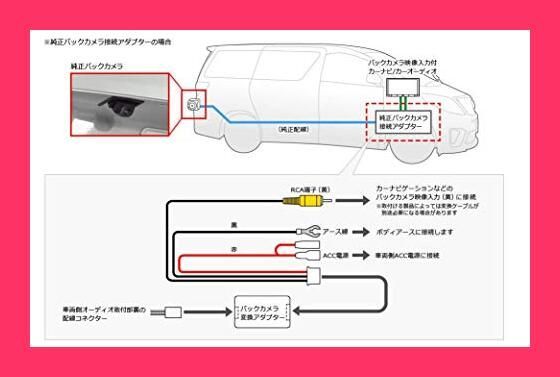 【スタッフおすすめ！】Pioneer カロッツェリア(パイオニア) トヨタ/ダイハツ用 純正バックカメラコネクタ変換ケーブル RD-Y201BC
