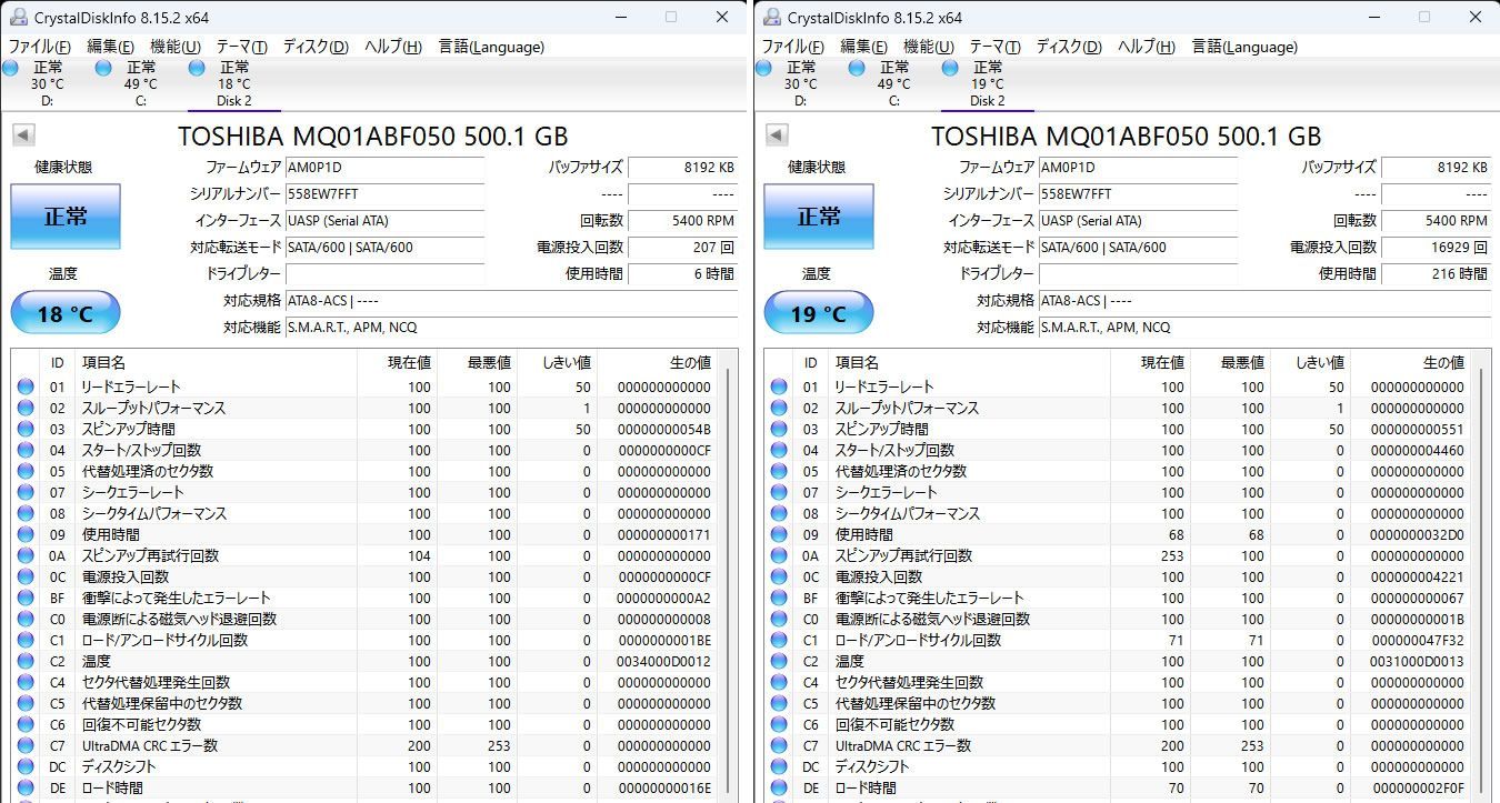 動作良好 全品正常判定