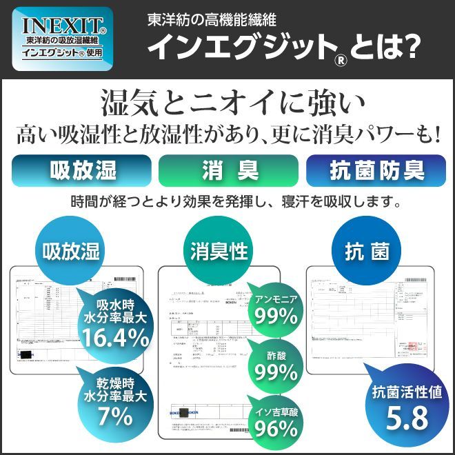すのこマット
