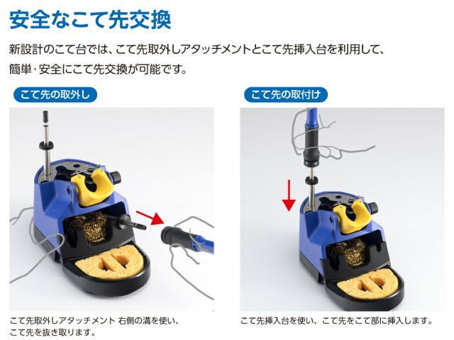コンバージョンキット