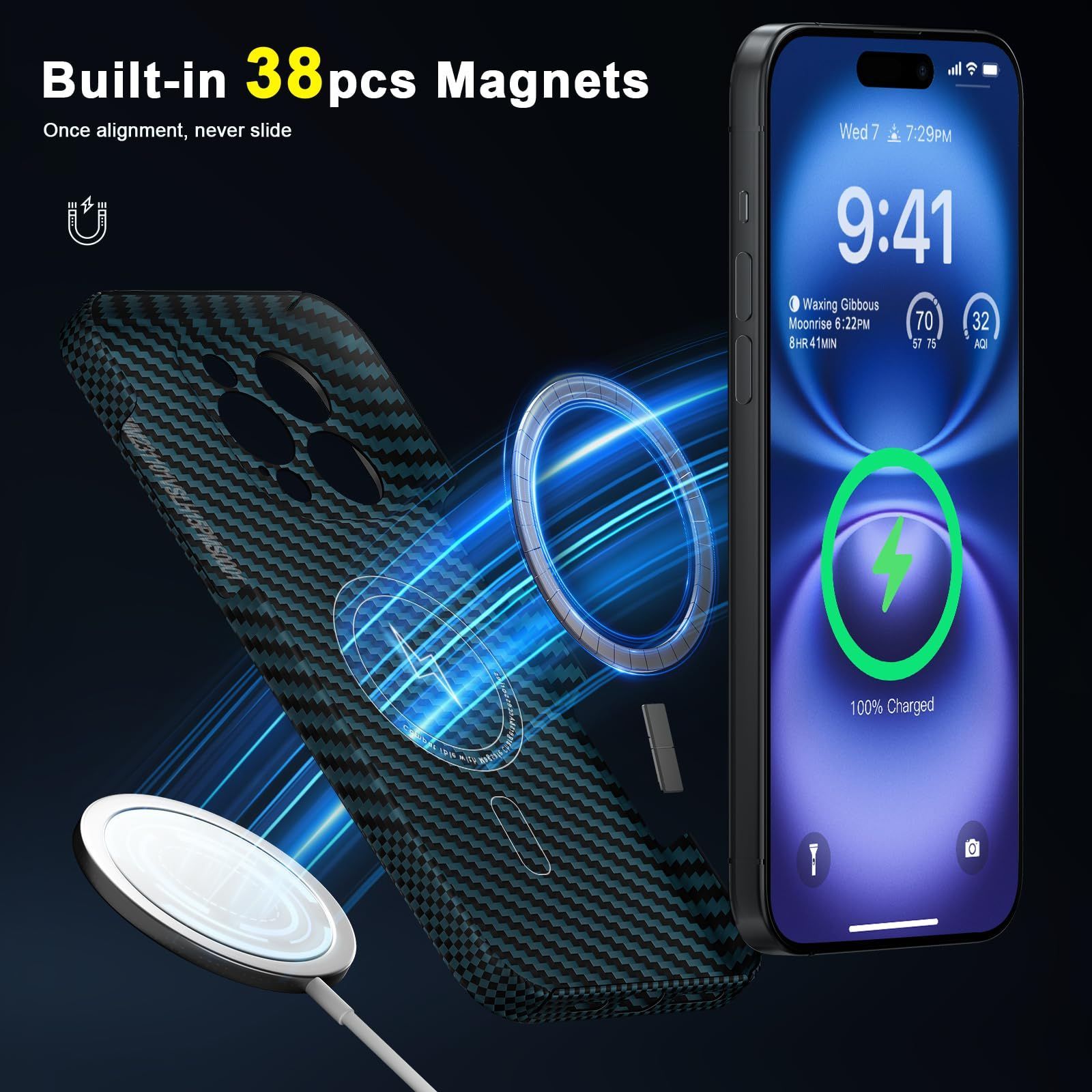 0.5mm