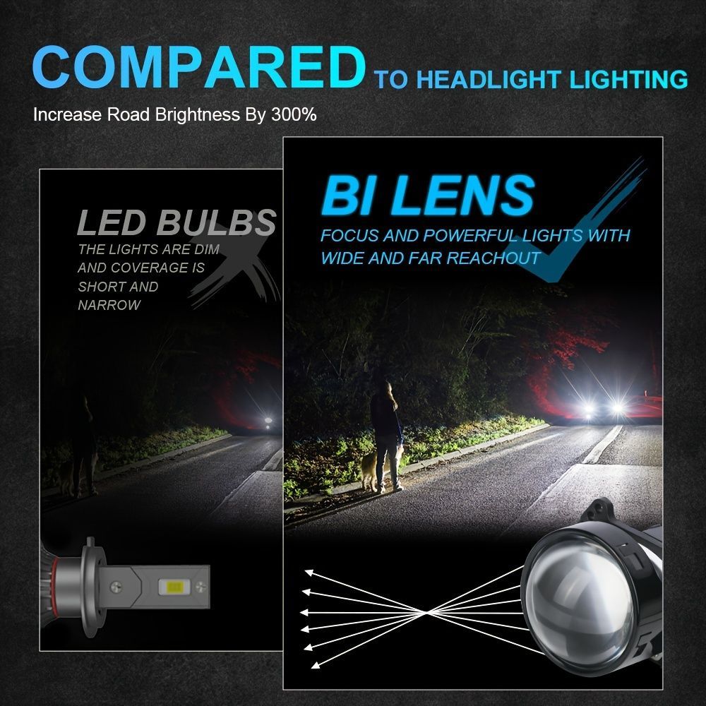 2個セット LEDヘッドライト 車用 バイク 丸型 ラウンド型 120W 40000LMフォグランプ 6LED ホワイト 白 ヘッドランプ 冷却ファン 防水 明るい 12V-24V スポットライト t2108