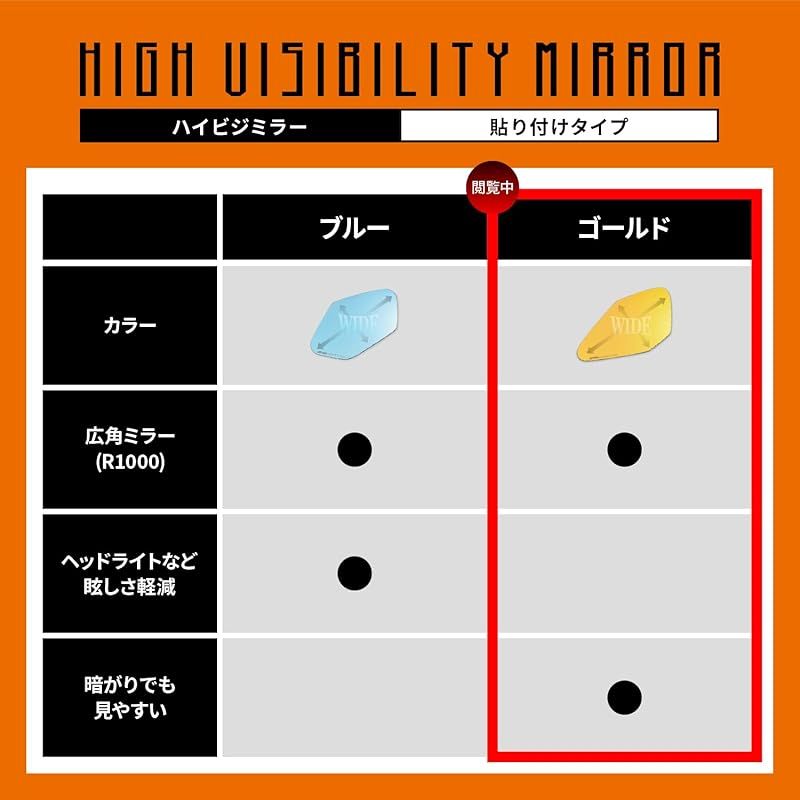 ジグ モモギン様尃用 NINJA ZX-25R PAD, 95X20X20 39156-2631-BC