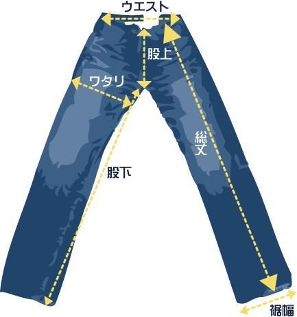 児島ジーンズ RNB-1004L 18oz ヴィンテージデニム インディゴ - メルカリ