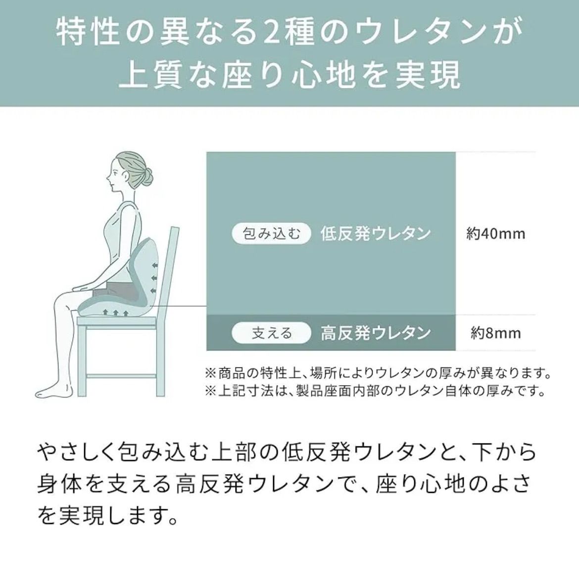 ブラウン 0