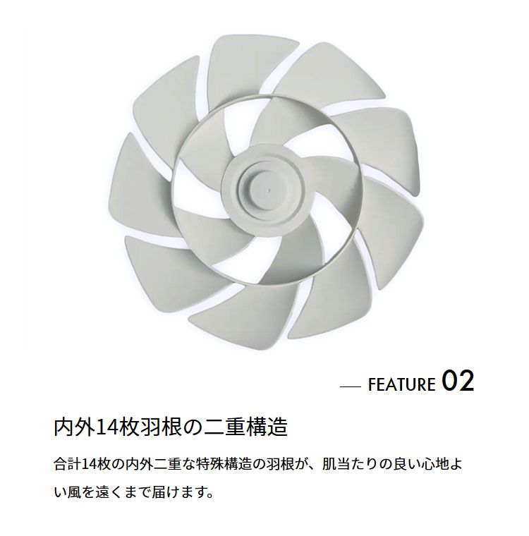 スマート