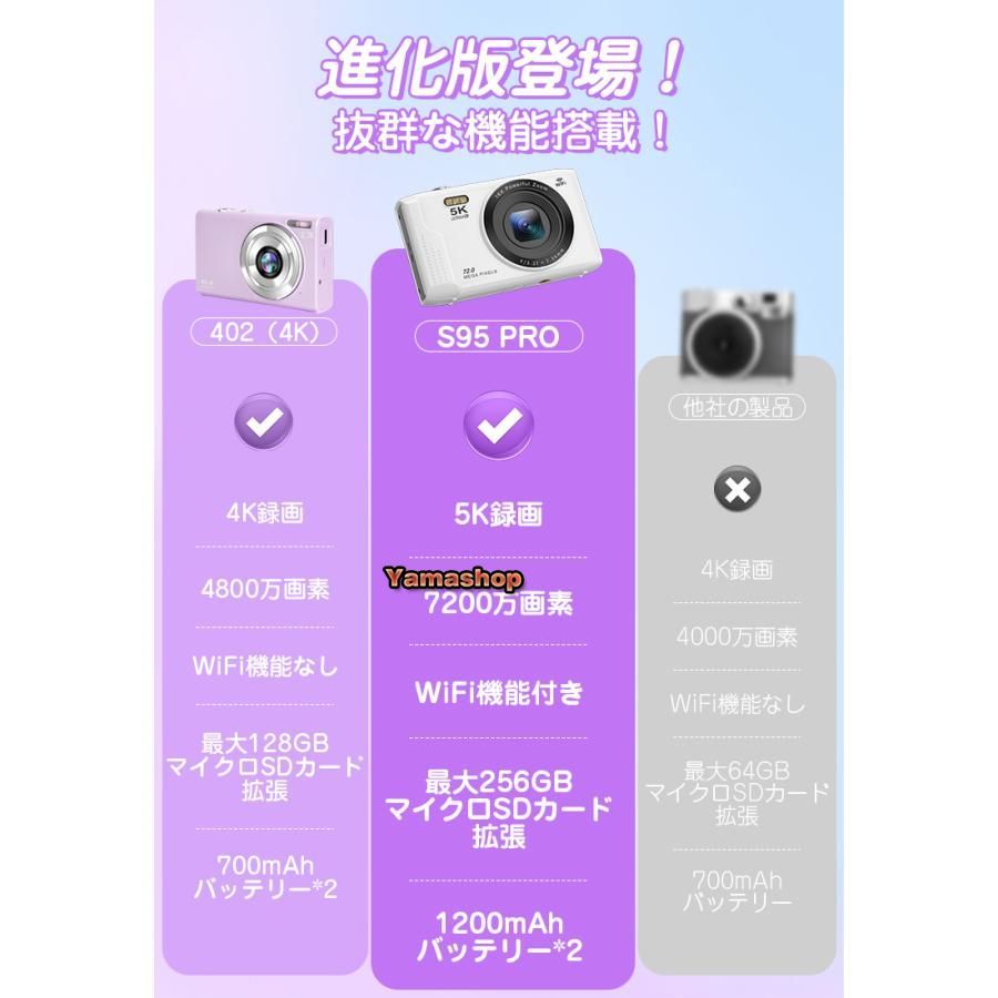 キッズカメラ 電池