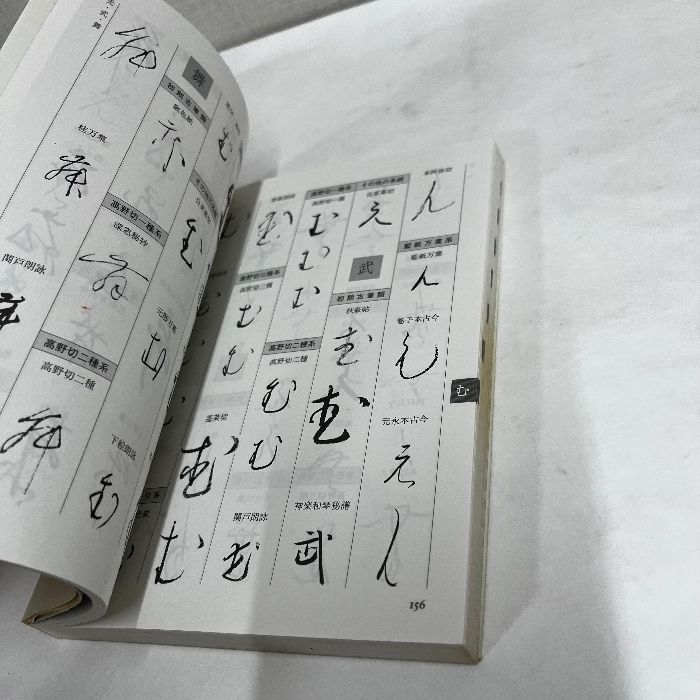 かな字典 リアル・王朝・原寸 関口研二 芸術新聞社 - メルカリ