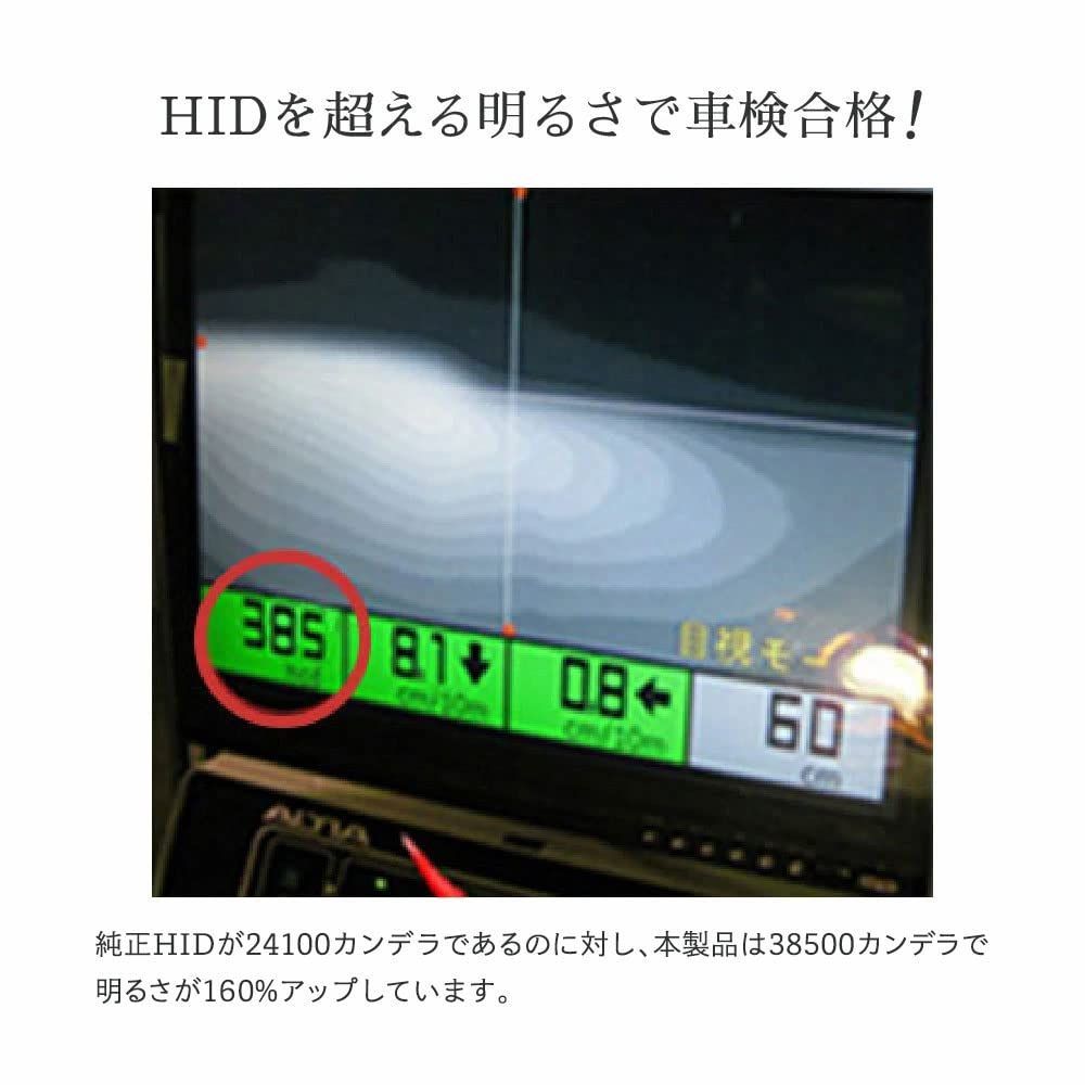 大特価】HID屋 D4S アルファード、ヴェルファイア LED ヘッドライト