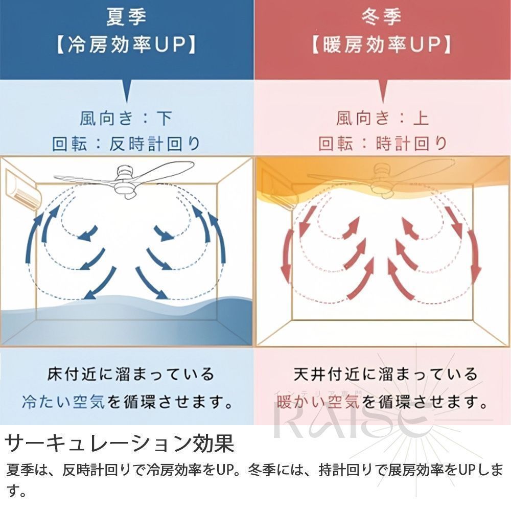 リモコン