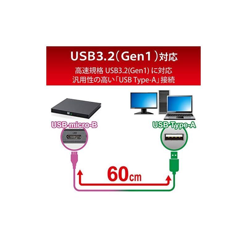 ロジテック 外付け DVDドライブ USB3.2(Gen1) ままならなく