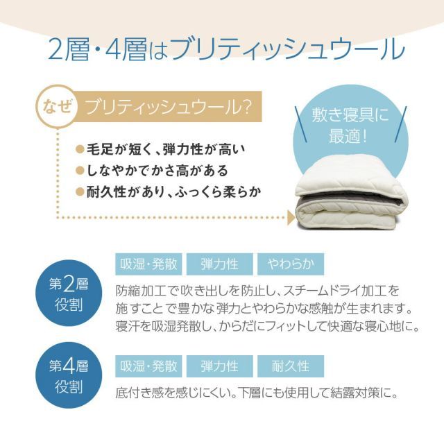中芯素材が選べる5層構造の羊毛敷布団 Amolir アモリール [ 敷布団 – 快眠博士公式 お買い物マラソン限定ポイント5倍Amolir 中芯素材が選べる5層構造の （お好みで中材が （お好みの寝心地に SHOP BASIC ｜Amolir （お好みで中 シングル