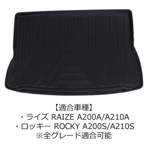 トヨタ ライズ