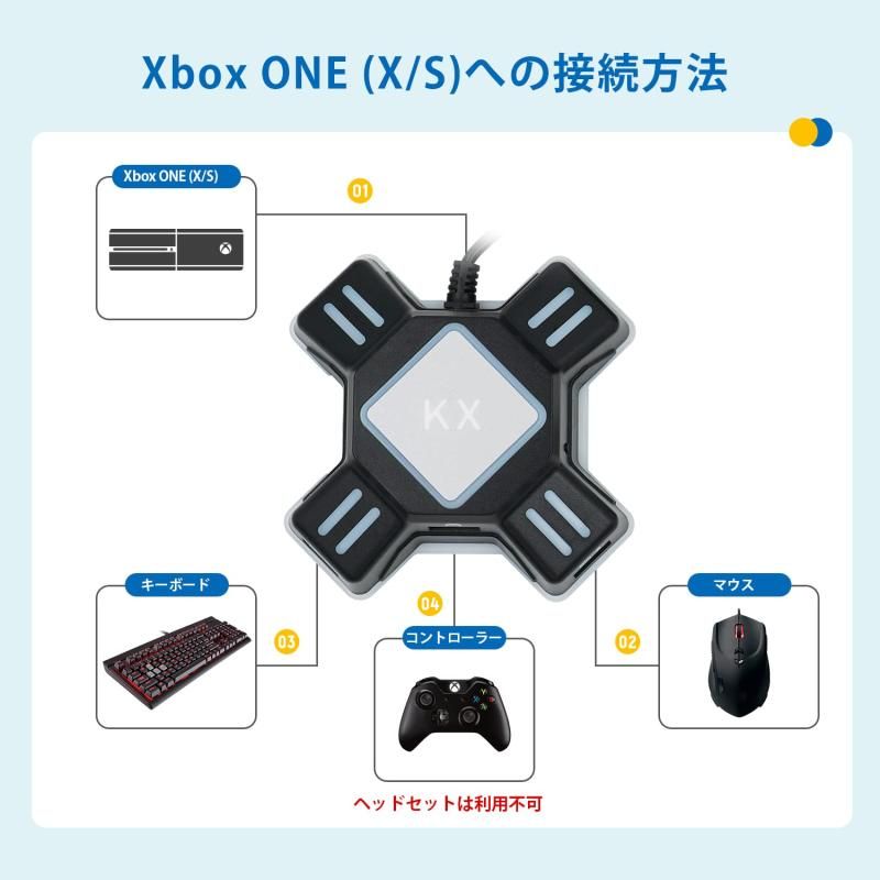 ゲームコンバーター マウスコンバーター キーボード・マウス接続アダプター　変換 Amazon | キーボード・マウス接続アダプター ゲームコンバーター