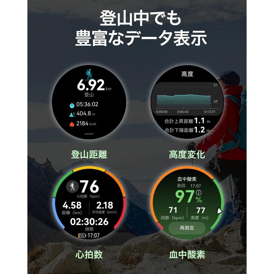 1.43インチ
