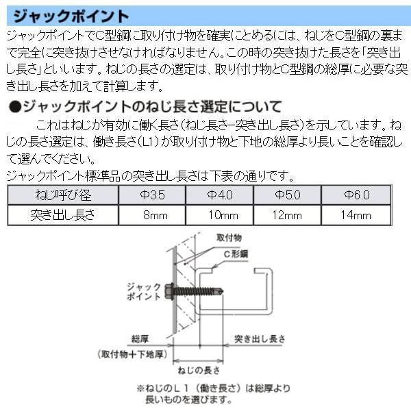 ジャックポイント(ドリルビス) SJ32 [700本入]〔0010-00702〕