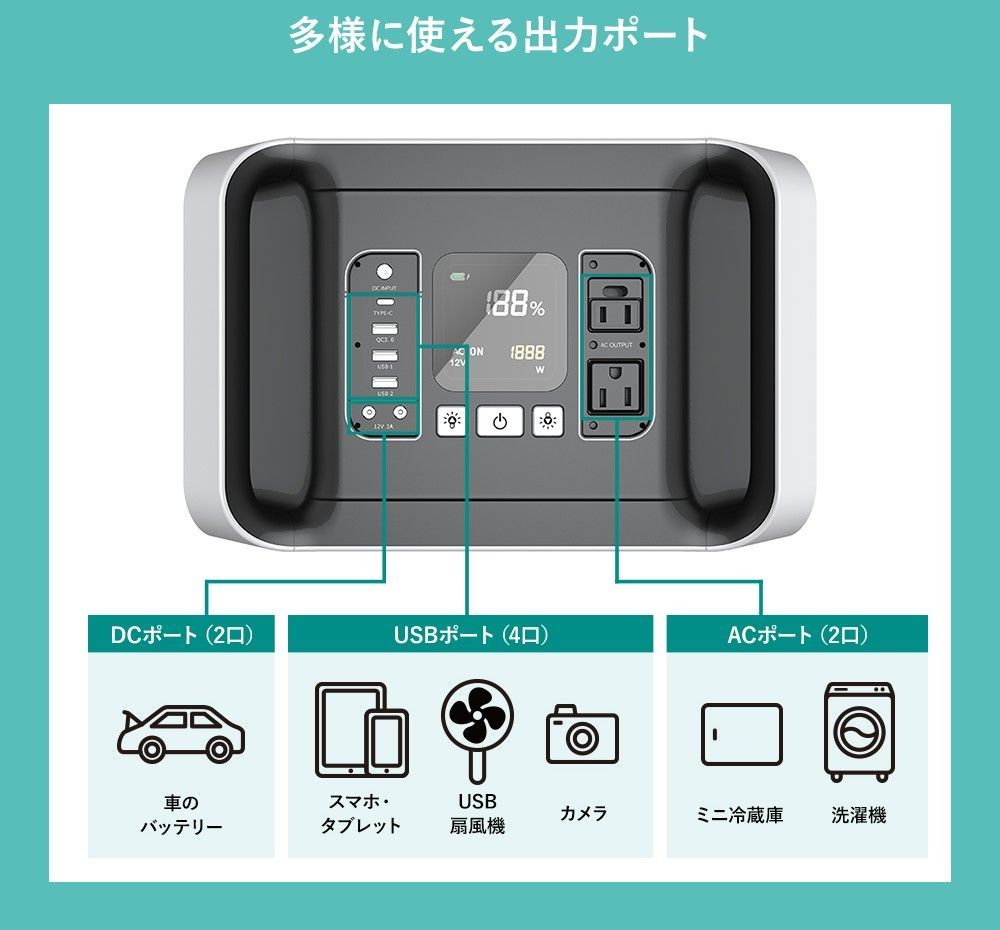 ENERGY GAP ポータブル電源 ポータブル蓄電池 EGS-900-S500 楽天市場