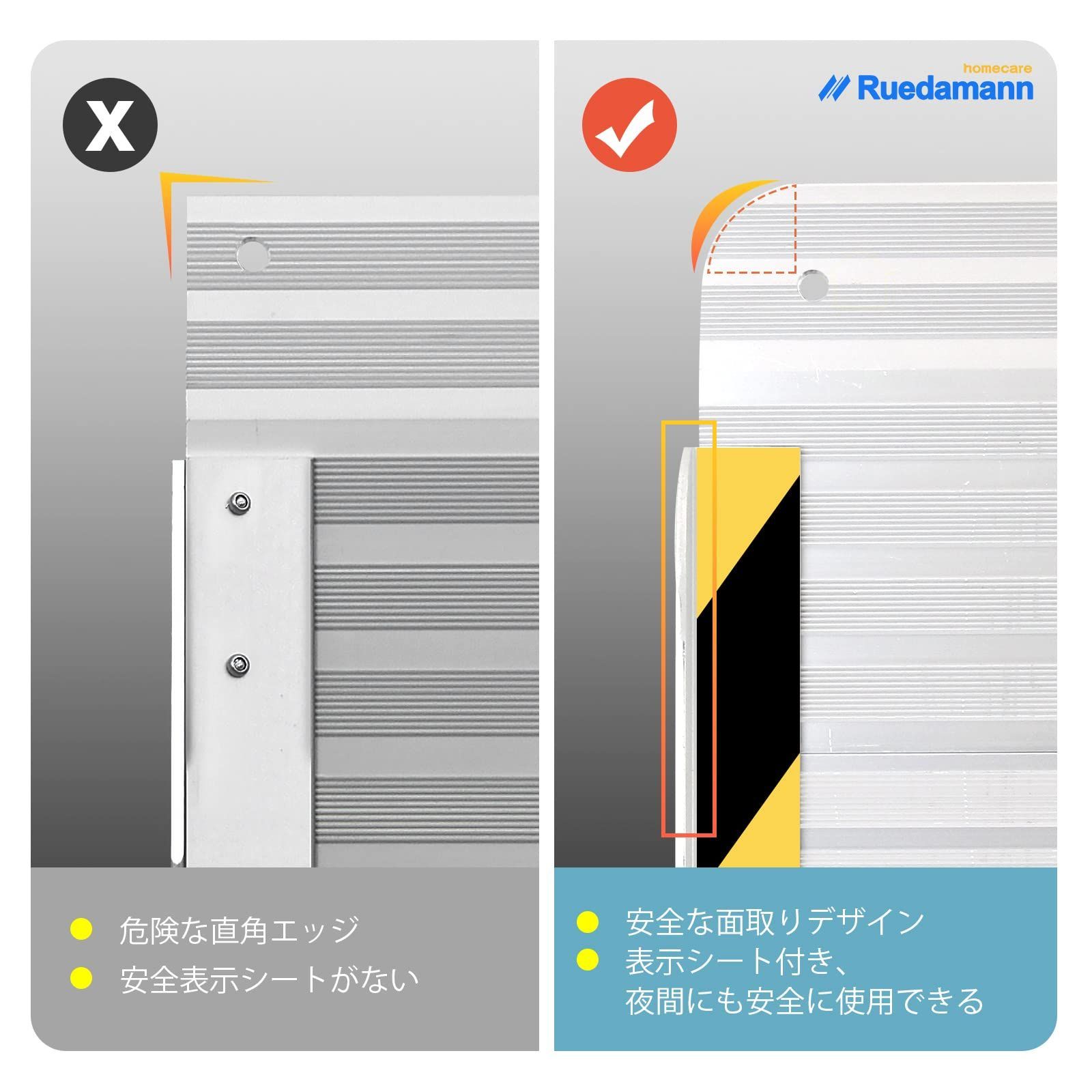 数量限定】敷居 階段スロープ ステップ 室内外 介護用スロープ 入口