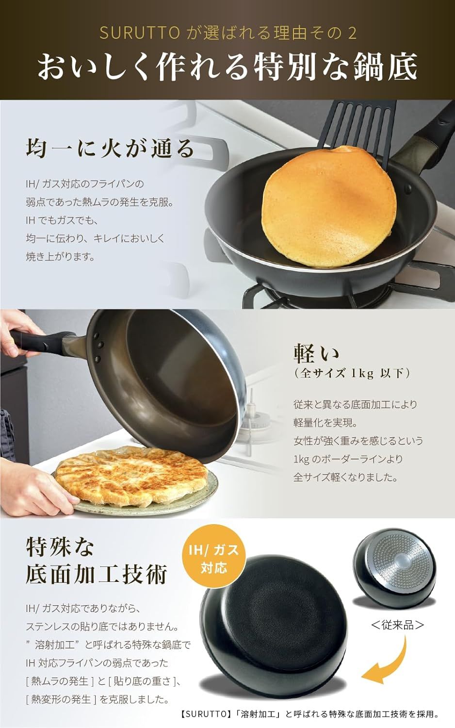 フライパン