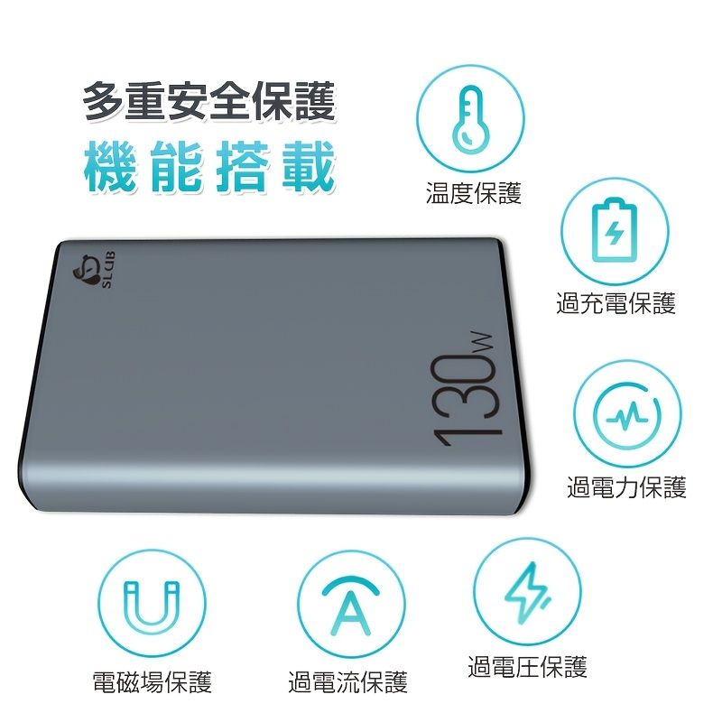 Type-C出力|入力ポートを搭載し 3台のデバイスを同時に充電できます