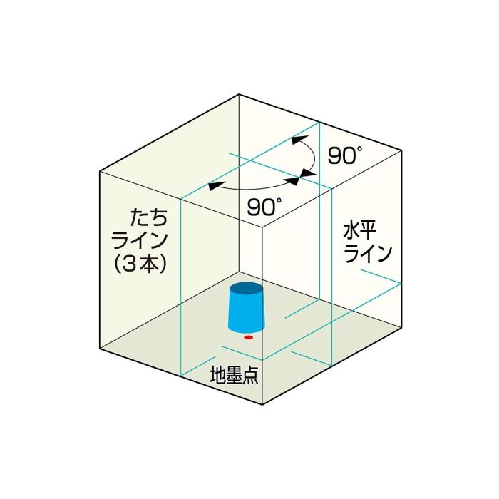 KDS ミントグリーンレーザー501受光器三脚付