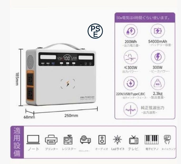 VIGORPOOL LAKE 300 ポータブル電源 110V 320Wh 蓄電池 9つの出力 MPPT