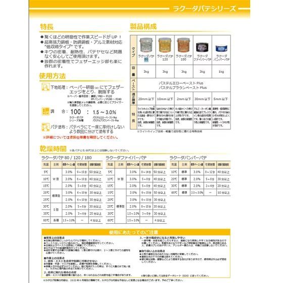 イサム塗料 ラクーダファイバーパテ 冬型 3.5kg 硬化剤 各1本 セット 冬季販売11月～3月 即日発送