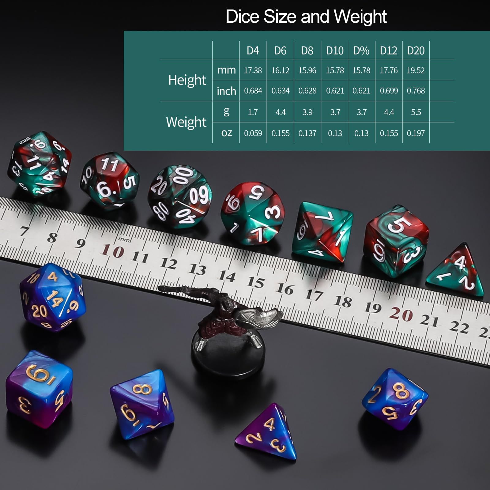 Dice Polyhedral Set Dragons Dungeons DND 0 - 42-Piece For &amp; 1 Dnd RPG for Ubuy