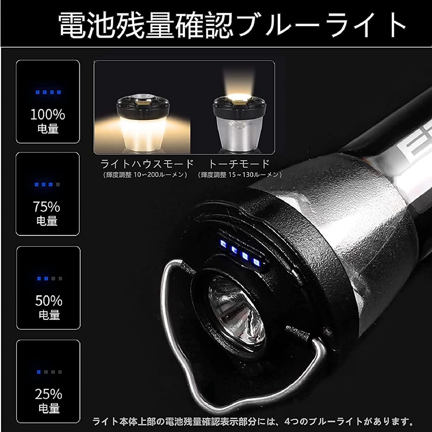 LEDキャンプランタン 多機能ミニランタン 懐中電灯 キャンピングライト