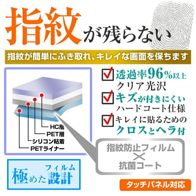 Lenovo Xiaoxin Pad Pro 2021 [ 両面セット用 ] 保護 フィルム