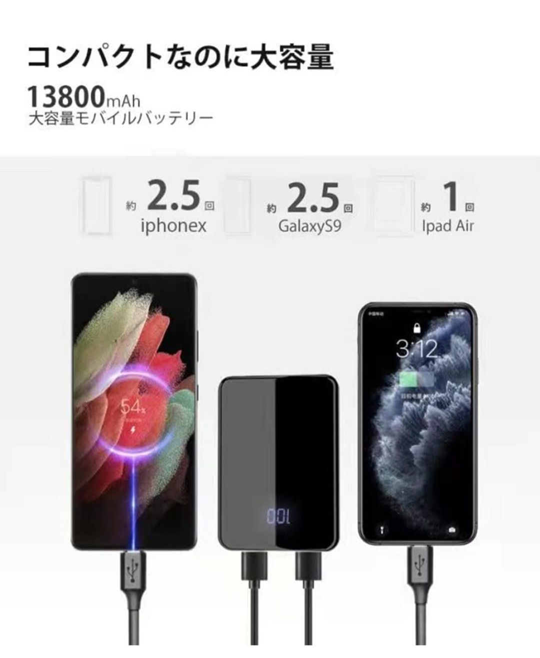 LAKKO モバイルバッテリー 軽量 小型 13800mAh 携帯バッテリー 大容量 コンパクト 携帯バッテリー (PSE認証済) LCD残量表示  鏡面仕上げデザイン 持ち運び便利 急速充電 充電器 - メルカリ