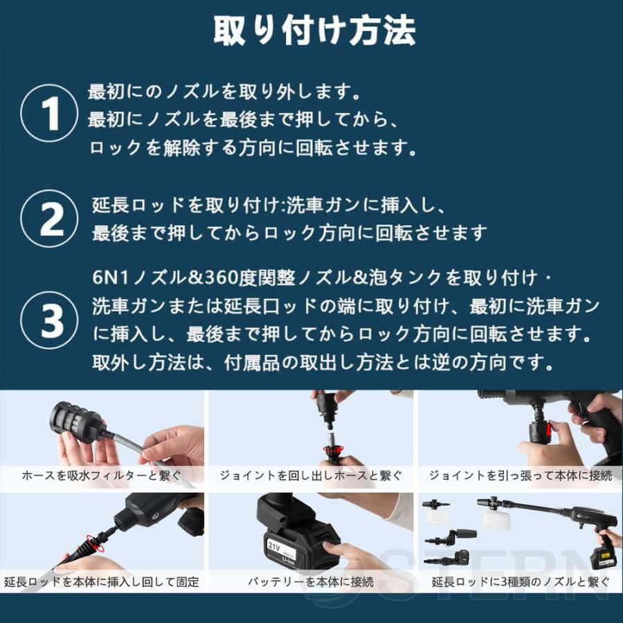 強力